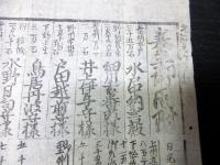 江戸元治元年（1864）天狗党の乱関連武鑑摺物「泰平御固附」1点