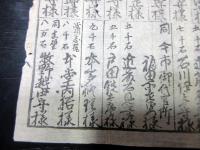 江戸元治元年（1864）天狗党の乱関連武鑑摺物「泰平御固附」1点