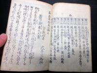 和本江戸文政7年序（1824）滑稽本「茶番早合点」1冊