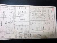 和本江戸寛政11年（1799）有職故実武家故実折本「式餝并仮粧略記（式餝并仮粧之記）」1帖