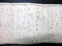 和本江戸寛政11年（1799）有職故実武家故実折本「式餝并仮粧略記（式餝并仮粧之記）」1帖