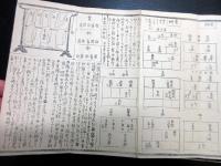 和本江戸寛政11年（1799）有職故実武家故実折本「式餝并仮粧略記（式餝并仮粧之記）」1帖
