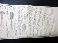 和本江戸寛政11年（1799）有職故実武家故実折本「式餝并仮粧略記（式餝并仮粧之記）」1帖