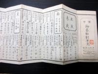 和本江戸期参勤交代大名資料折本「懐中御参勤割早見」1帖
