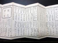 和本江戸期参勤交代大名資料折本「懐中御参勤割早見」1帖