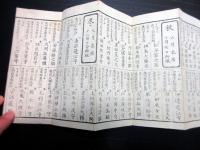 和本江戸期参勤交代大名資料折本「懐中御参勤割早見」1帖
