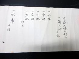 江戸安政6年（1859）薙刀巻物「中巻五略之剣并一筒之秘目録」1巻