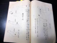 和本江戸期裁判法律写本「聴訟秘鑑」1冊