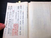 和本江戸文政10年（1827）中性流眼科医学写本「眼科秘伝方剤/眼科収効方」2冊