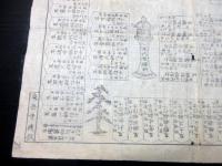 幕末～明治期赤穂浪士忠臣蔵「東都芝萬松山泉岳禅寺略図」1点