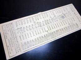 明治17年（1884）奈良寺院祭礼「大和国矢田郷矢田山金剛山寺/練供養菩薩仏体銘」1点