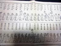 明治17年（1884）奈良寺院祭礼「大和国矢田郷矢田山金剛山寺/練供養菩薩仏体銘」1点