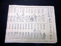 明治17年（1884）奈良寺院祭礼「大和国矢田郷矢田山金剛山寺/練供養菩薩仏体銘」1点