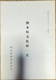 熊本県文化財一覧 昭和59年3月31日現在
