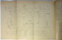 基地情報　No.30　強制測量をめぐる砂川斗争の過程