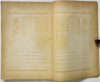 近代　新島繁追悼特集号