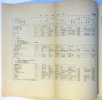 國立独逸映画アカデミイ及び附属文化映画製作研究所　