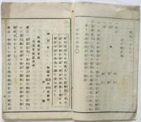 明治〈布達〉生糸繭茶共進會々場規則（横濱町會所）ほか合綴