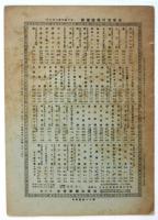 楽譜「朝だ元気で」