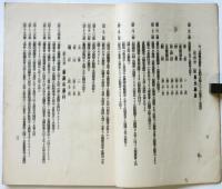 日本舞踊協會會員名簿　昭和八年九月現在