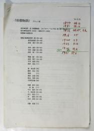 映画「帝都物語」プロット案