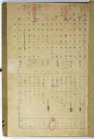 東京郷團員芳名