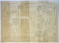 プペ・ダンサント　第77回公演 プログラム