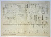 レヴュー ムーランルージュA.　第11回熱火公演番組