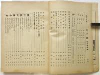 美之國　第15巻第11号　第三回文展特輯