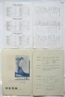 テレジイナ嬢舞踊大公演プログラム　2種