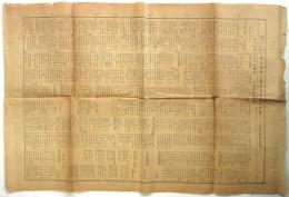 国際オリムピック選手帰朝歓迎 第8回陸上競技大会挙行次第