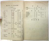 第10回全日本選手権陸上競技大会 プログラム