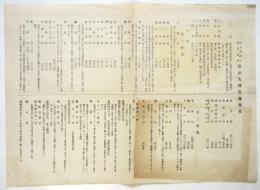 御大典記念国産振興 阪神大博覧会概要