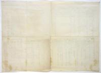 御大典記念国産振興 阪神大博覧会概要