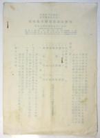 日本式手挽瓦斯倫喞筒仕様書