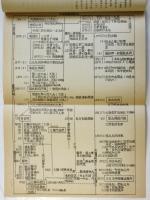 秩父事件を現地に見る