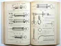 復刻版(仏)Duffaud&Cie社 外科用器具 カタログ 1934
