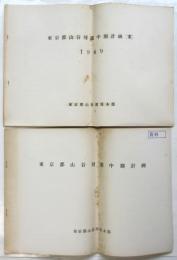 東京都山谷対策中期計画（案）1969/東京都山谷対策中期計画（資料）　2部