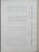 満洲事変繪畫集