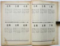 広告宣伝便利帖　商店界新年特別号・第一附録