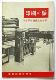 印刷の話－世界印刷発達史年表－