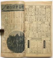 日本テレフンケンレコード（キングの洋楽）三月新譜