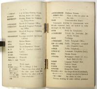 ENGLISH NOTICES AND ADVERTISEMENTS 1912