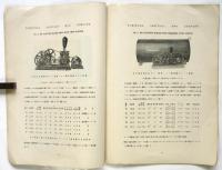 富永製作所 自働電気ハウス喞筒 カタログ 1924