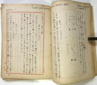 訳稿「民族舞踊－演出台本と振付の覚え書・芸術的自立活動の手引」