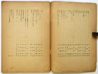 レスプリ・ヌウボオ　L'esprit nouveau　第2冊