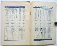 アトリエ　第7巻第1号　超現實主義研究号