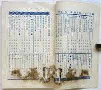 アトリエ　第7巻第1号　超現實主義研究号