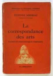 La correspondance des arts