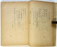 舞踊論ノート　理論と鑑賞